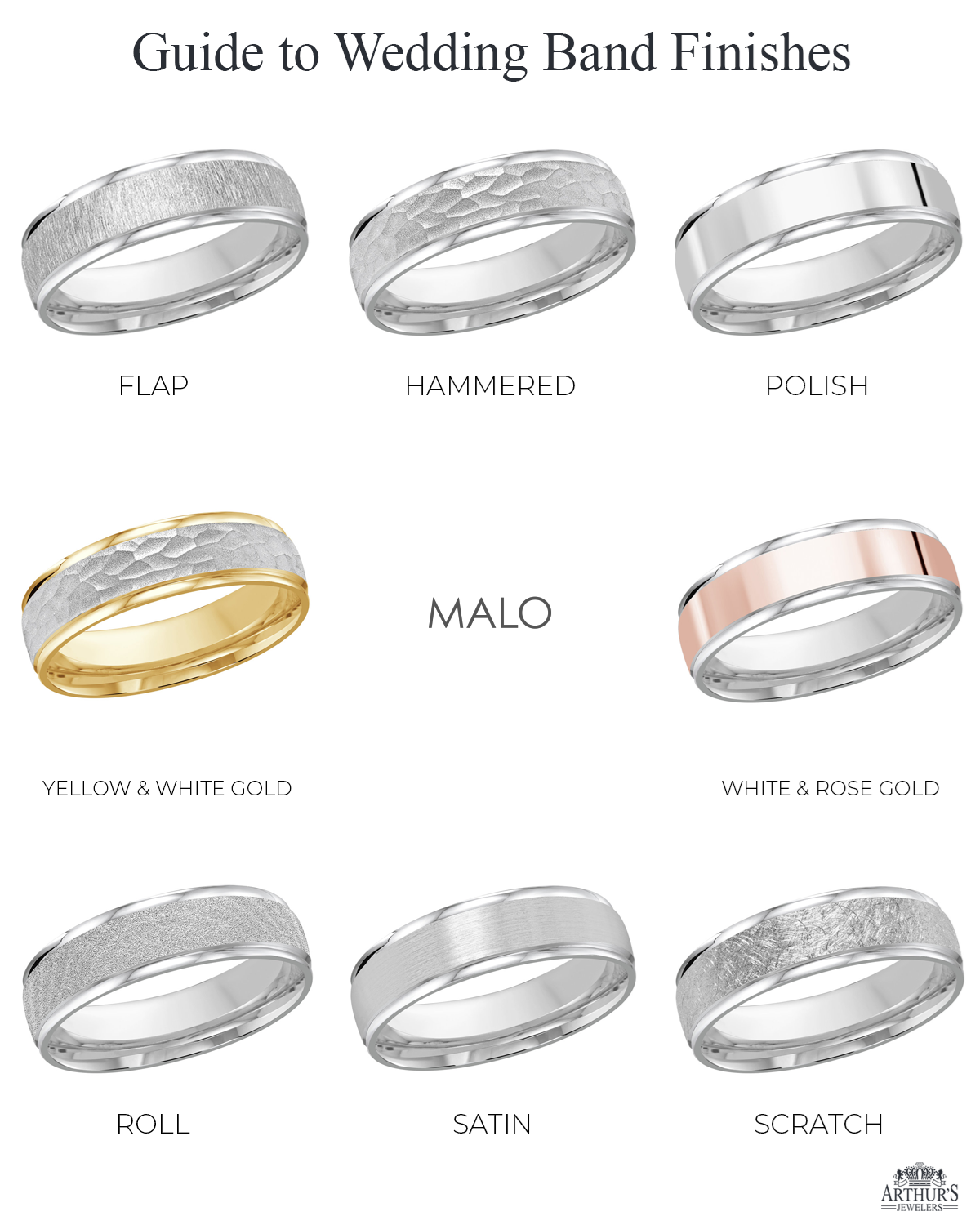 https://www.arthursjewelers.com/content/images/thumbs/Original/rzz-01204_1-205127659.png